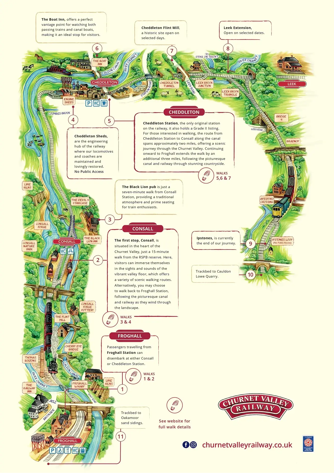 Illustrated route map of the Churnet Valley Railway through Froghall, Consall, and Cheddleton